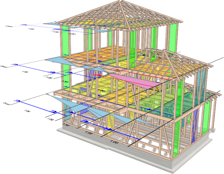 耐力壁の配置とバランスを示す構造インフォグラフィック
