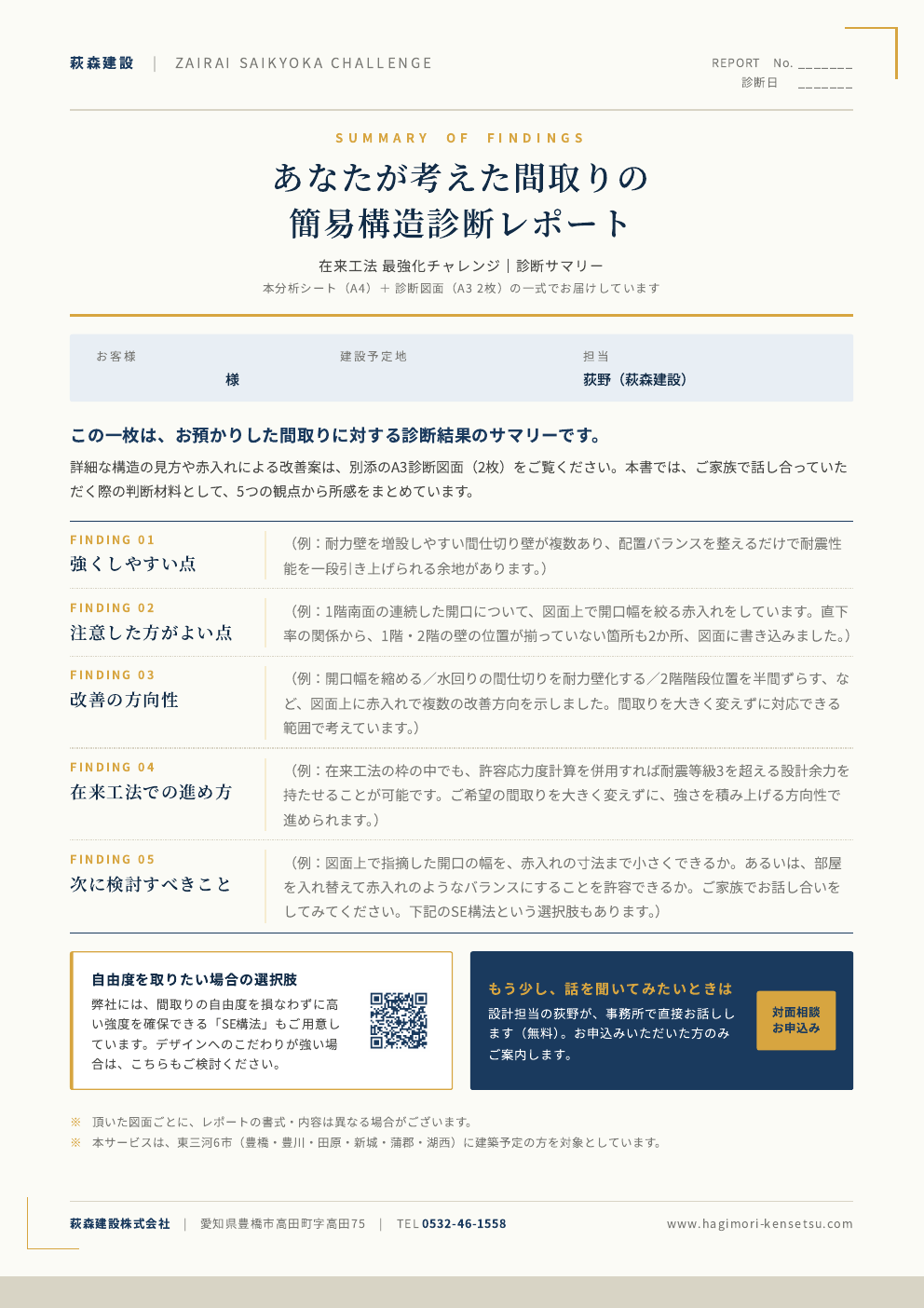 A4分析シートのサンプル